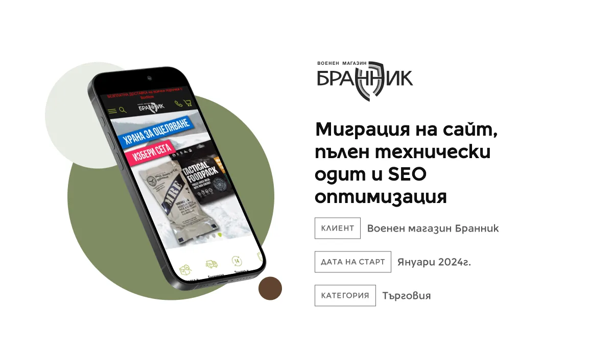 Военен магазин Бранник