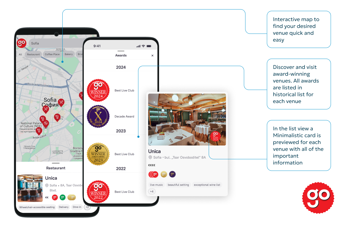 minimal and highly intuitive hybrid app