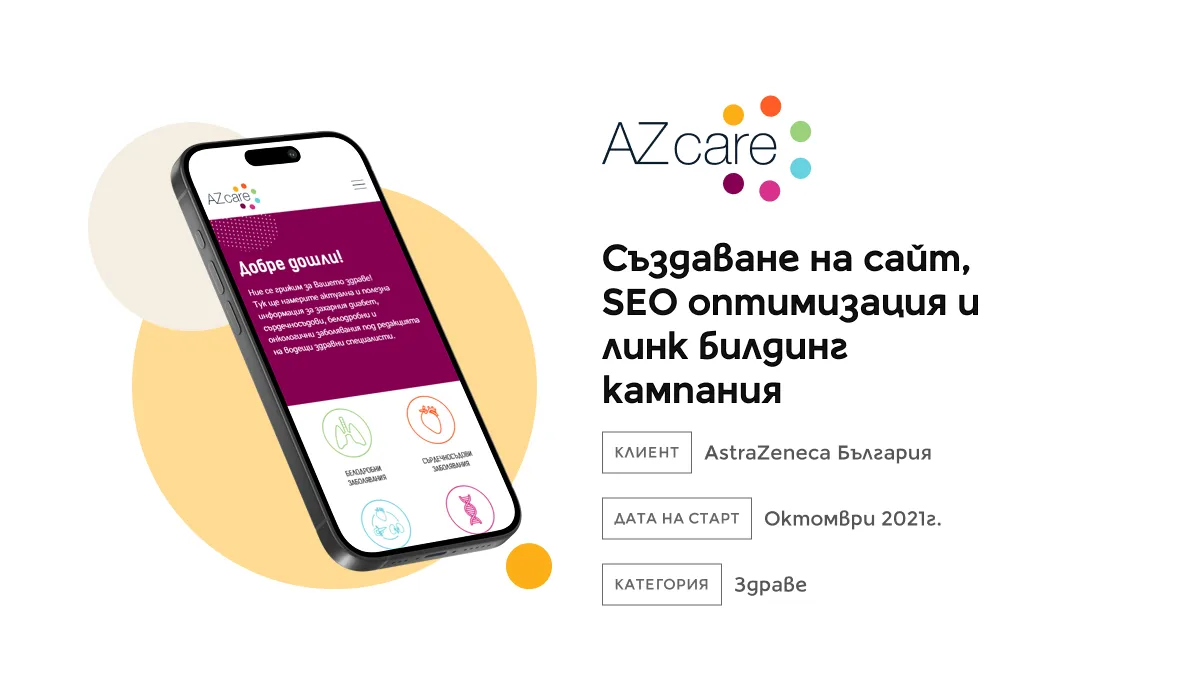 AZcare.bg