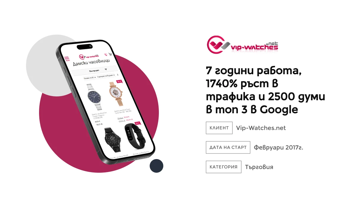VIP Watches