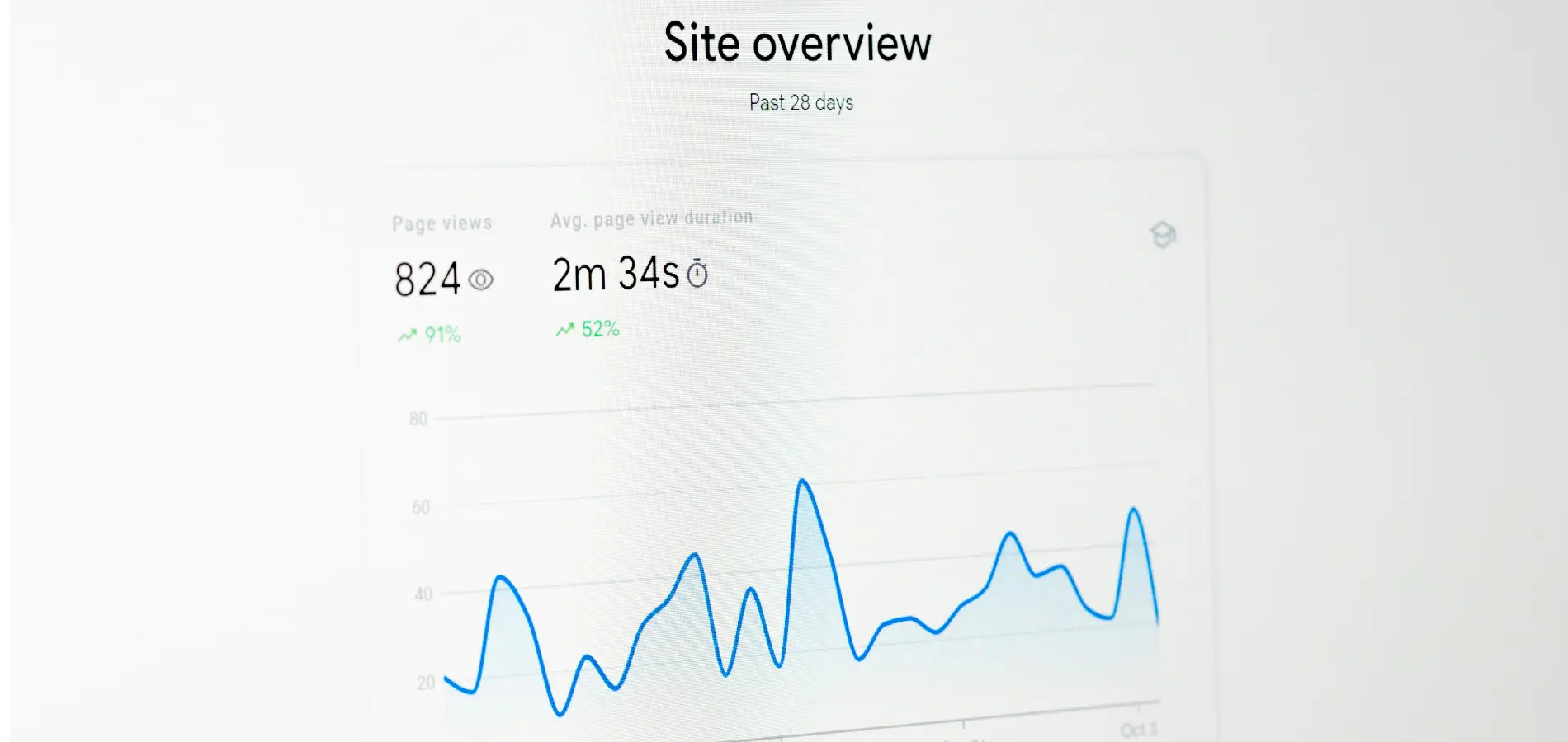 SEO оптимизация